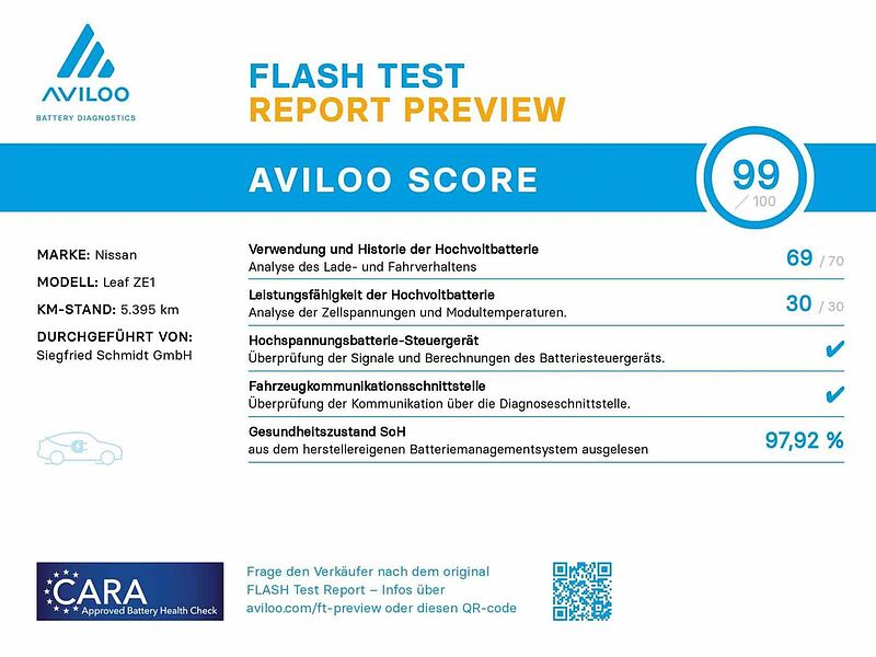 Nissan Leaf 59kwh e+ Tekna BOSE/AVM/ProPilot