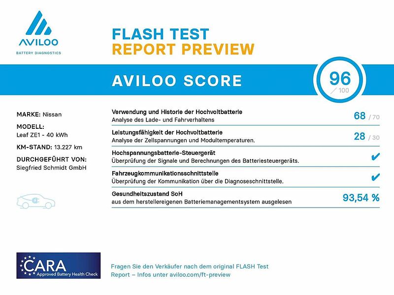 Nissan Leaf 40kwh Acenta AVM/Winter